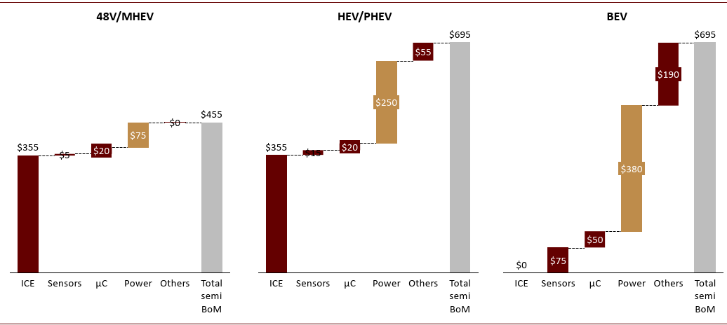 ����18(�й���)�ٷ���վ