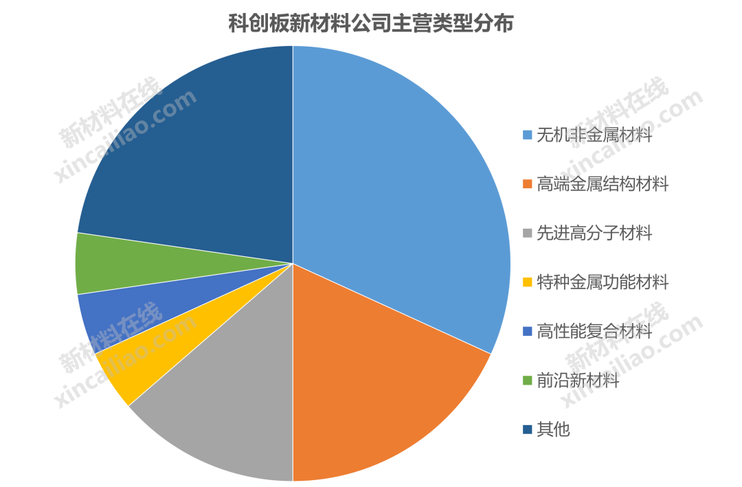 ����18(�й���)�ٷ���վ