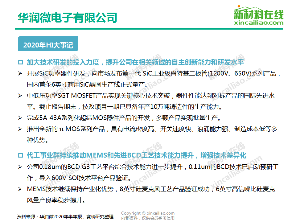 ����18(�й���)�ٷ���վ