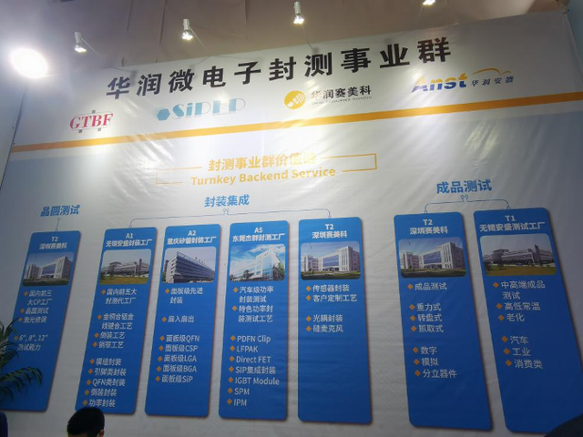 ����18(�й���)�ٷ���վ